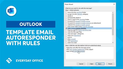 Autoresponder Template Message