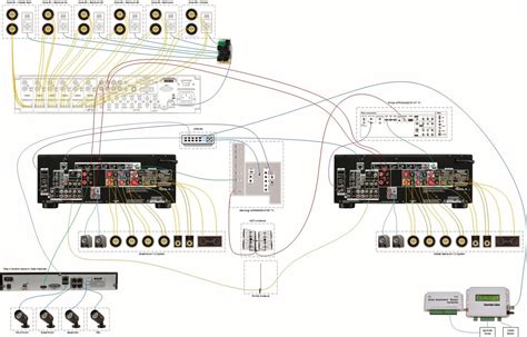 Av Wiring Diagram New Home