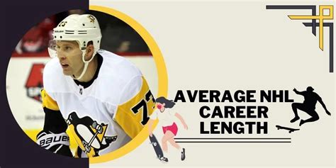 Average Career Length Nhl