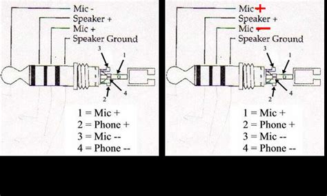 Aviation Headset Wiring Diagram