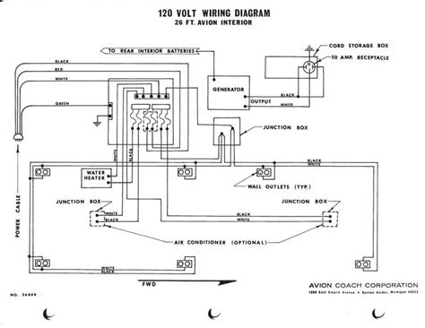 Avion Trailer Wiring Diagram