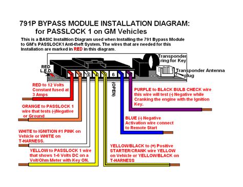 Avital 3100 1 Way Wiring Diagram