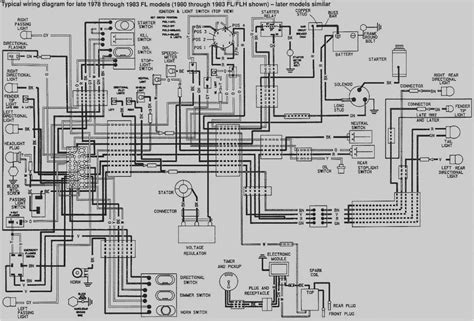 Avital 5303 Remote Start Wiring Diagram For