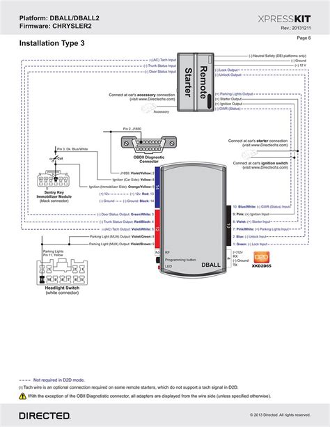 Avital Remote Start Wiring Diagram Hecho