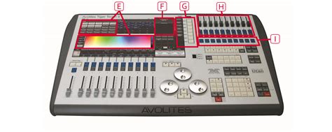 Avolites Tiger Touch Manual Espa Ol