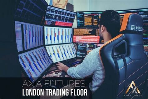 Axia Futures Footprint Edge Course Sierra Chart