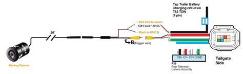 Axis Reverse Camera Wiring Diagram