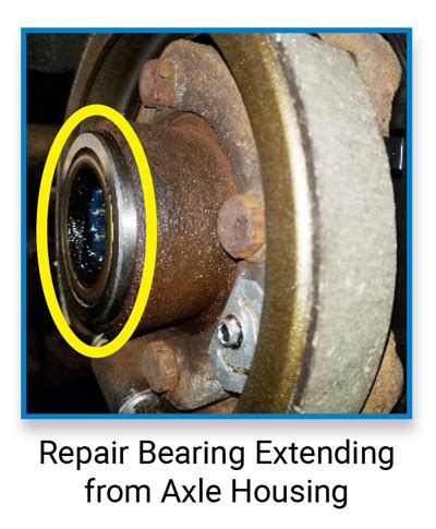 Axle Saver Bearings: The Ultimate Guide to Protecting Your Vehicle