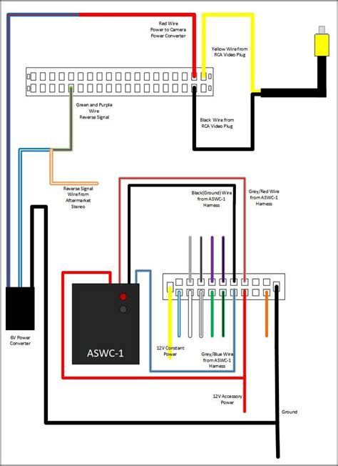 Axxess Interface Wiring Diagram