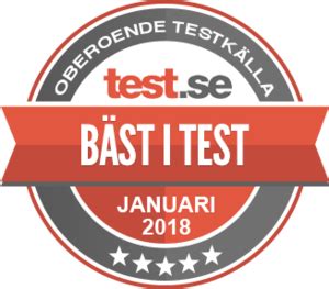 Bäst i test-utmaningar: En guide till att hitta de bästa produkterna
