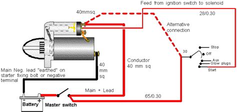 B M Neutral Safety Switch Wiring Diagram