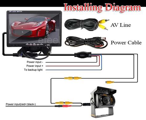 Back Up Tft Color Monitor Wiring Diagram