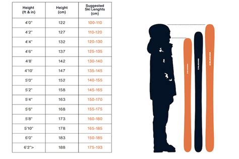 Backcountry Ski Size Chart