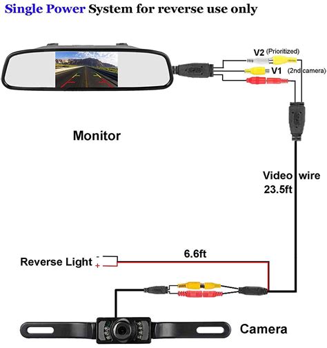 Backup Camera Wiring Diagram 4 Pin