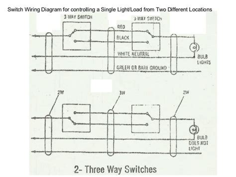 Bacnet Wiring Diagram Methods