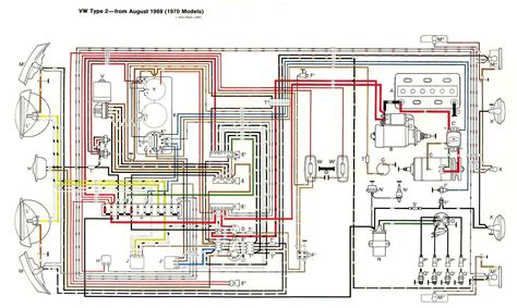 Bad Boy Buggy Ambush Wiring Diagram