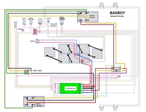 Bad Boy Buggy Battery Wiring Diagram