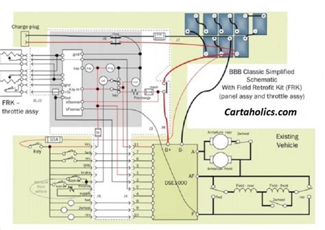 Bad Boy Golf Cart Wiring Diagram