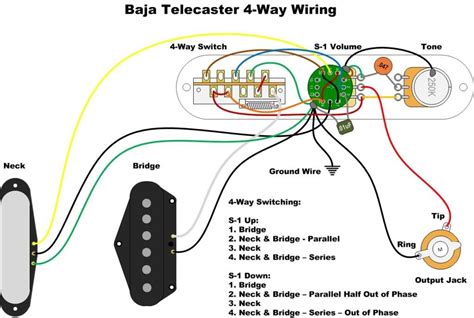 Baja Telecaster Wiring Diagram