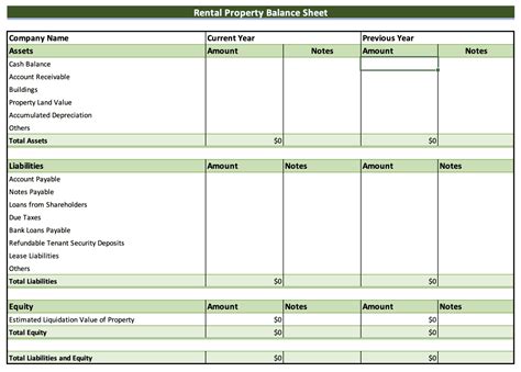 Balance Sheet Template For Rental Property