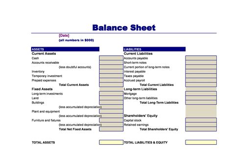 Balance Sheets Templates