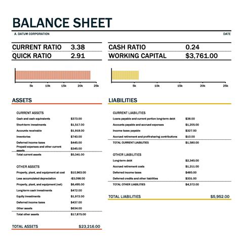 Balance Statement Template