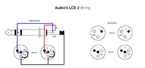 Balanced Xlr Wiring Diagram