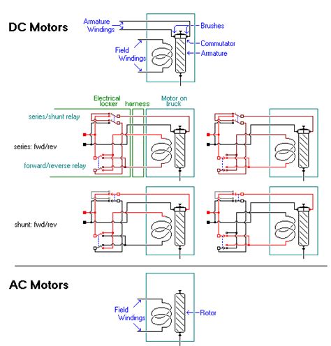 Baldor L1512t Motor Capacitor Wiring Diagram