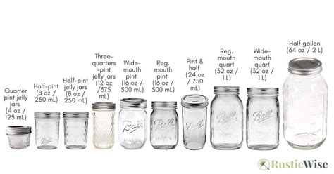 Ball Jar Size Chart