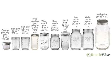 Ball Mason Jar Sizes Chart