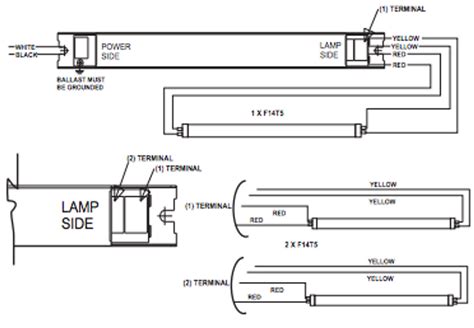 Ballast T5 Ho 39w 2 Wiring Diagram