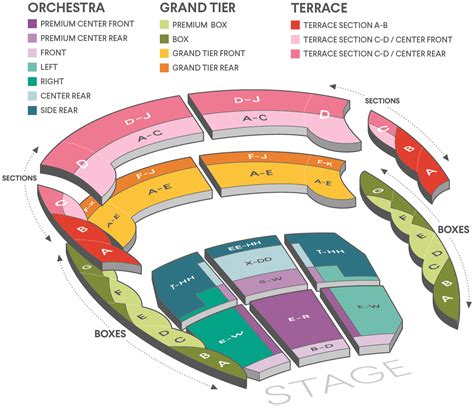 Baltimore Symphony Orchestra Seating Chart