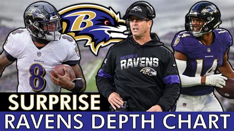 Baltimore Te Depth Chart