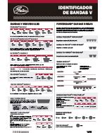 Banda Gates Catálogo