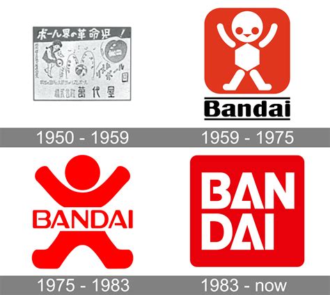 Bandai Visual Company (JAPAN)