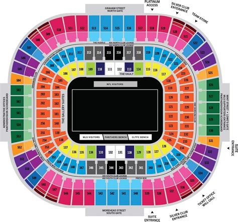 Bank Of America Stadium Seating Chart Rows