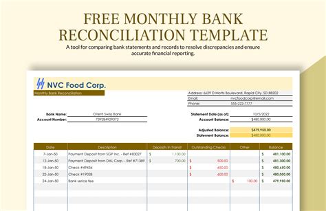 Bank Reconciliation Template Excel Free