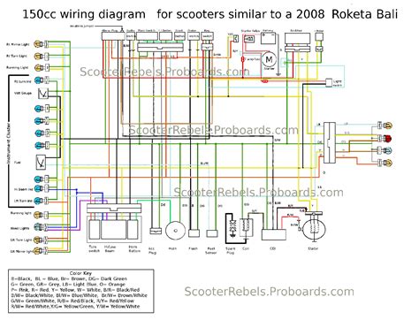 Baotian Scooter Wiring Diagram