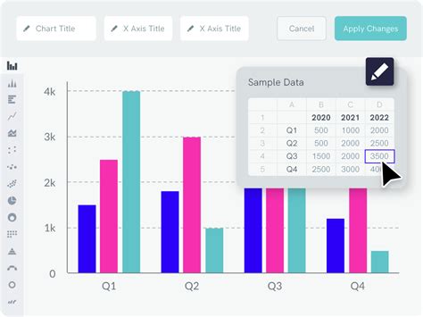 Bar Chart Creator