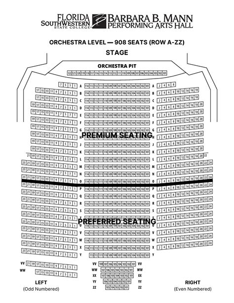 Barbara B Mann Hall Seating Chart