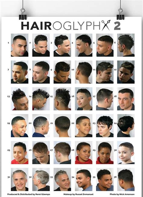 Barber Shop Chart Of Haircuts