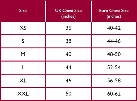 Barbour Ashby Size Chart