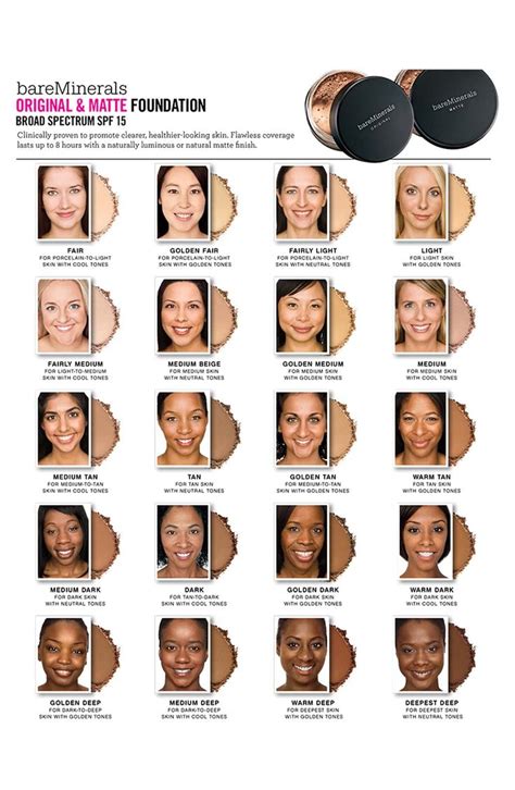 Bare Escentuals Color Chart