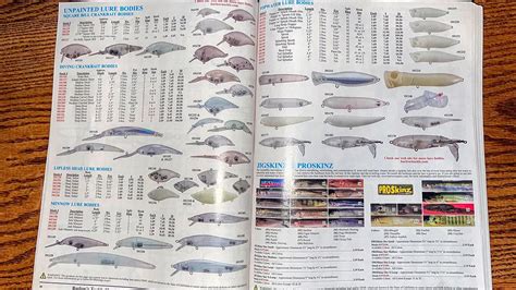 Barlow Tackle Catalog