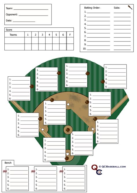 Baseball Defensive Lineup Template