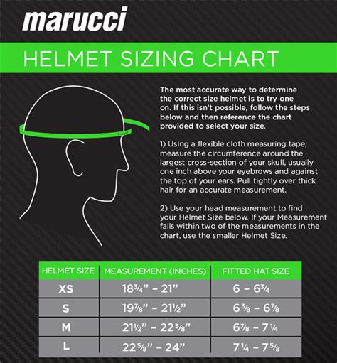Baseball Helmet Sizes Chart