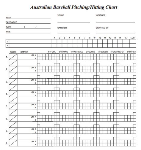Baseball Pitching Chart Template