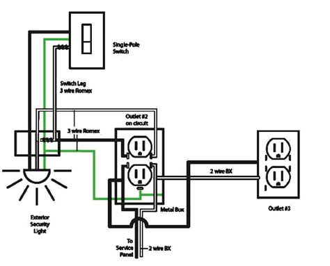 Basic 24vdc Electrical Wiring Diagrams