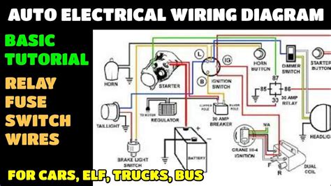 Basic Auto Wiring Diagram