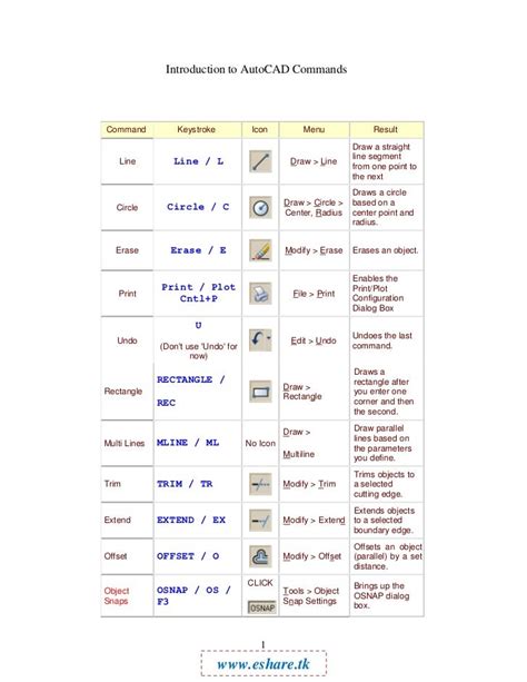 Basic Autocad Commands Manual John Glenn Home